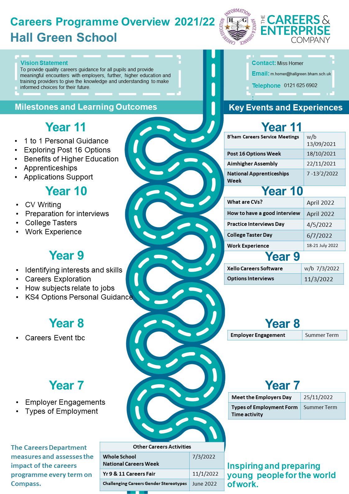 Careers Journey Plan for website 2021-22