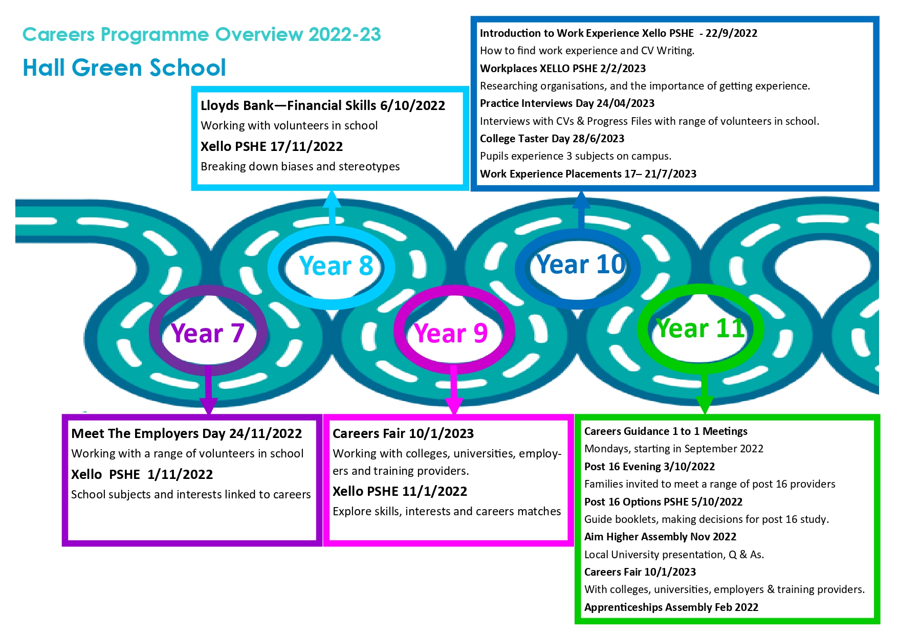 Careers Programme 2022-23_page-0001